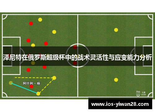 泽尼特在俄罗斯超级杯中的战术灵活性与应变能力分析