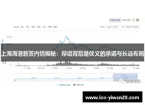 上海海港新签内情揭秘：厚道背后是仗义的承诺与长远布局