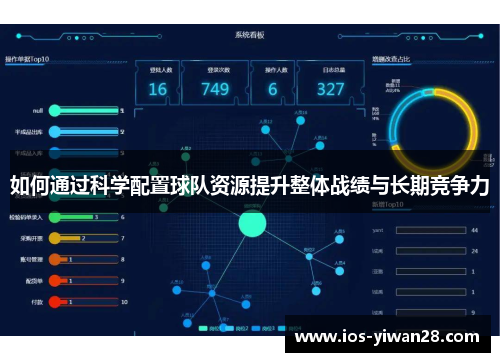 如何通过科学配置球队资源提升整体战绩与长期竞争力