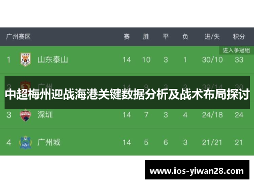 中超梅州迎战海港关键数据分析及战术布局探讨