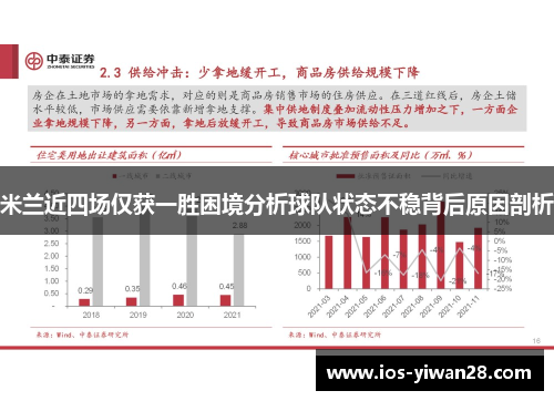 米兰近四场仅获一胜困境分析球队状态不稳背后原因剖析