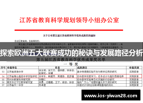 探索欧洲五大联赛成功的秘诀与发展路径分析