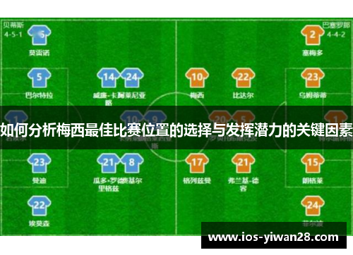 如何分析梅西最佳比赛位置的选择与发挥潜力的关键因素