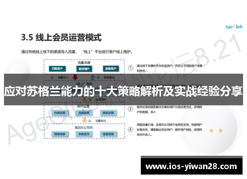 应对苏格兰能力的十大策略解析及实战经验分享