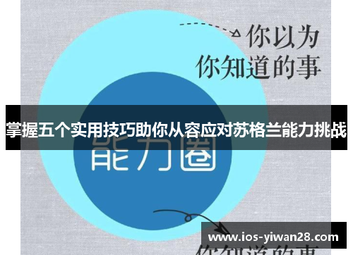 掌握五个实用技巧助你从容应对苏格兰能力挑战