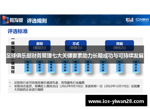 足球俱乐部财务管理七大关键要素助力长期成功与可持续发展 足球俱乐部财务管理七大关键要素助力长期成功与可持续发展
