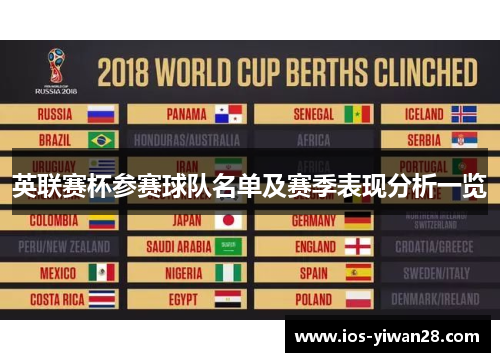 英联赛杯参赛球队名单及赛季表现分析一览 英联赛杯参赛球队名单及赛季表现分析一览