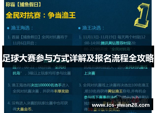 足球大赛参与方式详解及报名流程全攻略 足球大赛参与方式详解及报名流程全攻略