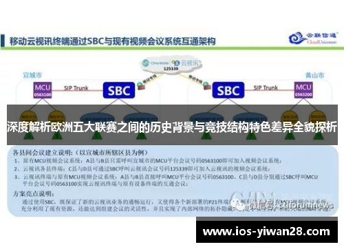 深度解析欧洲五大联赛之间的历史背景与竞技结构特色差异全貌探析 深度解析欧洲五大联赛之间的历史背景与竞技结构特色差异全貌探析