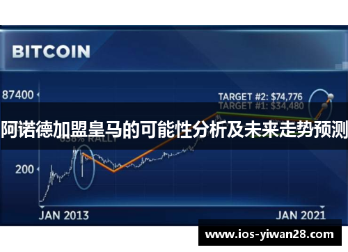 阿诺德加盟皇马的可能性分析及未来走势预测