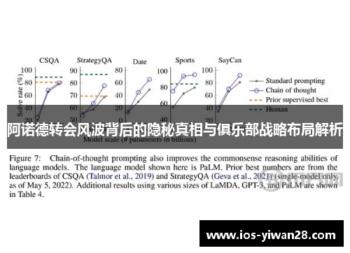 阿诺德转会风波背后的隐秘真相与俱乐部战略布局解析